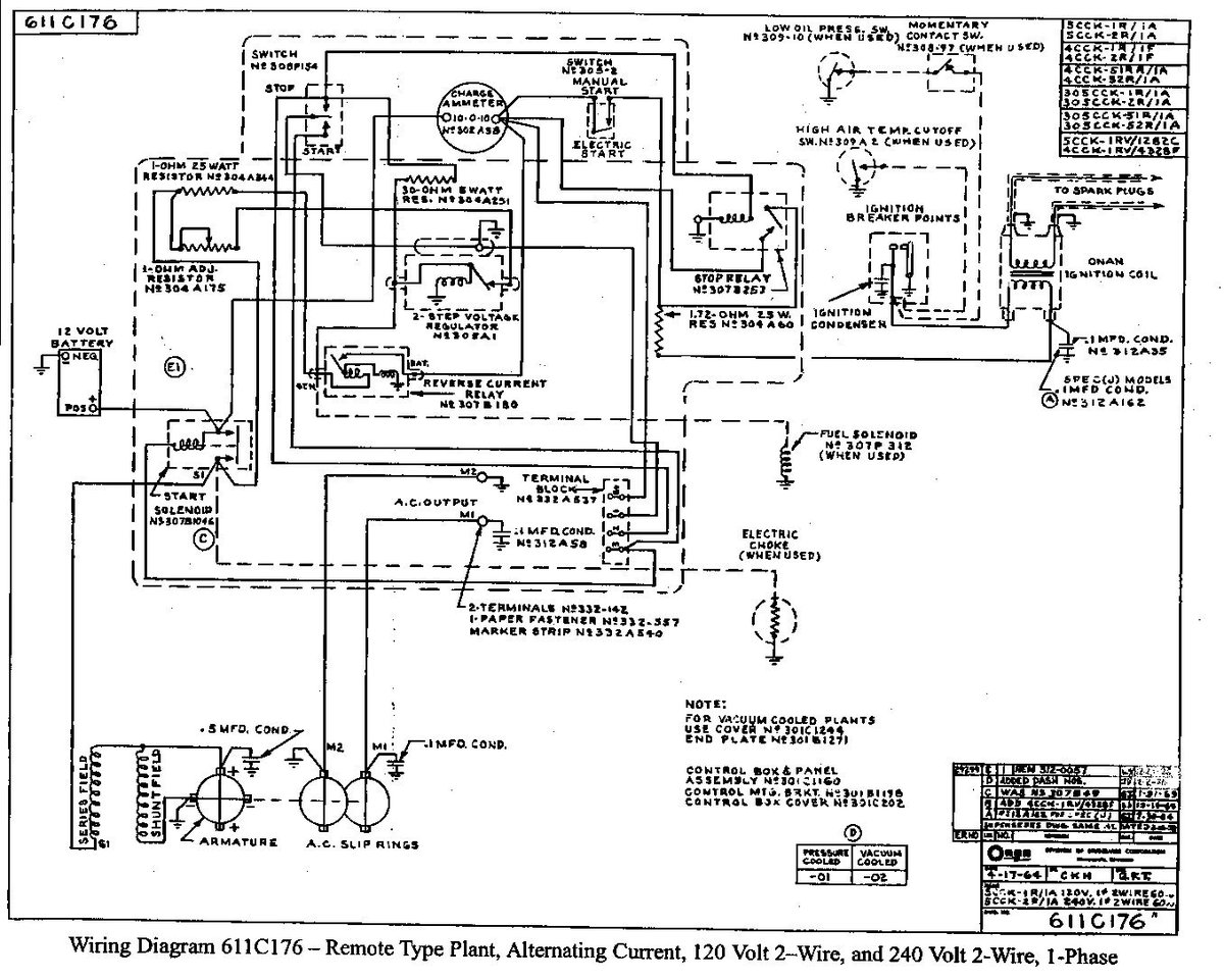 Essential Onan Generator Replacement Parts for Peak Performance